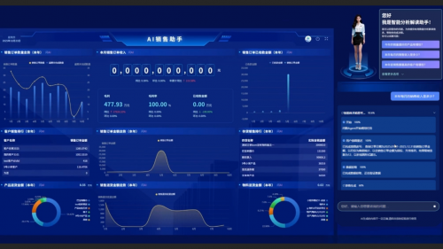 AI釘鐺智造 七大智能助手驅(qū)動(dòng)制造業(yè)全域協(xié)同升級(jí)的數(shù)據(jù)引擎